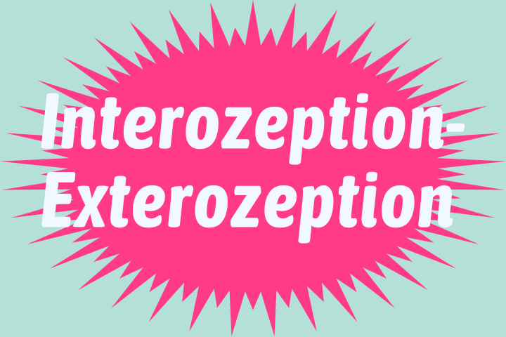 Interozeption - Exterozeption